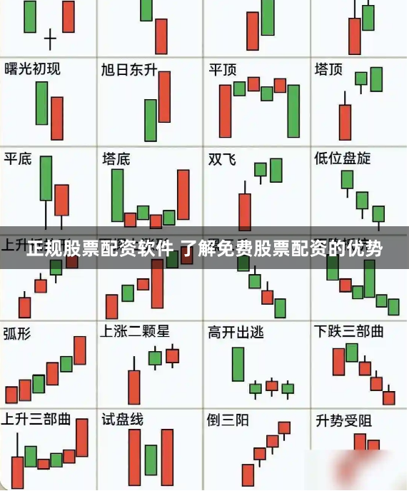 正规股票配资软件 了解免费股票配资的优势