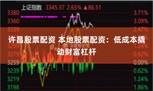 许昌股票配资 本地股票配资：低成本撬动财富杠杆