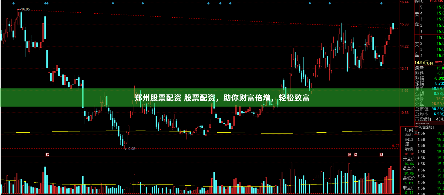 郑州股票配资 股票配资，助你财富倍增，轻松致富