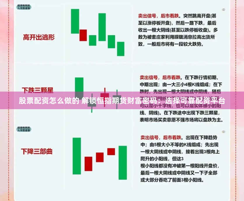 股票配资怎么做的 解锁恒指期货财富密码：选择可靠配资平台