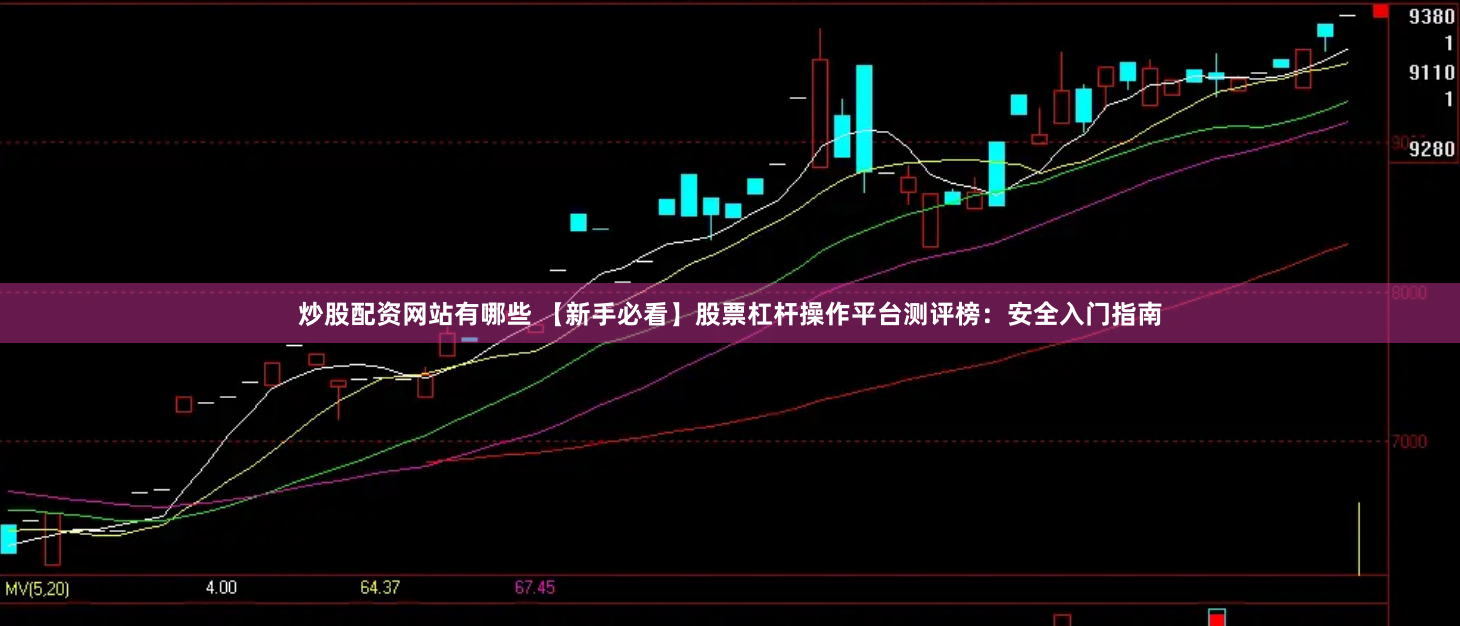 炒股配资网站有哪些 【新手必看】股票杠杆操作平台测评榜：安全入门指南