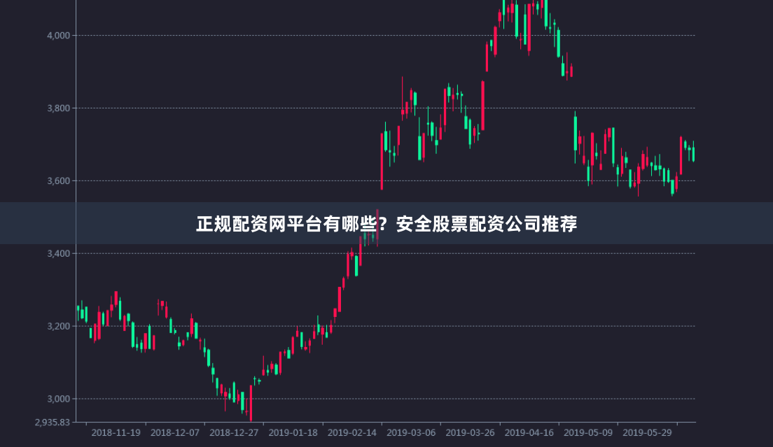 正规配资网平台有哪些？安全股票配资公司推荐