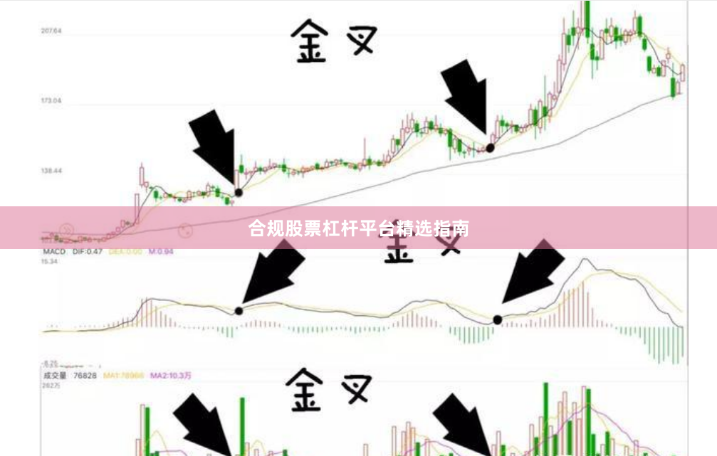 合规股票杠杆平台精选指南